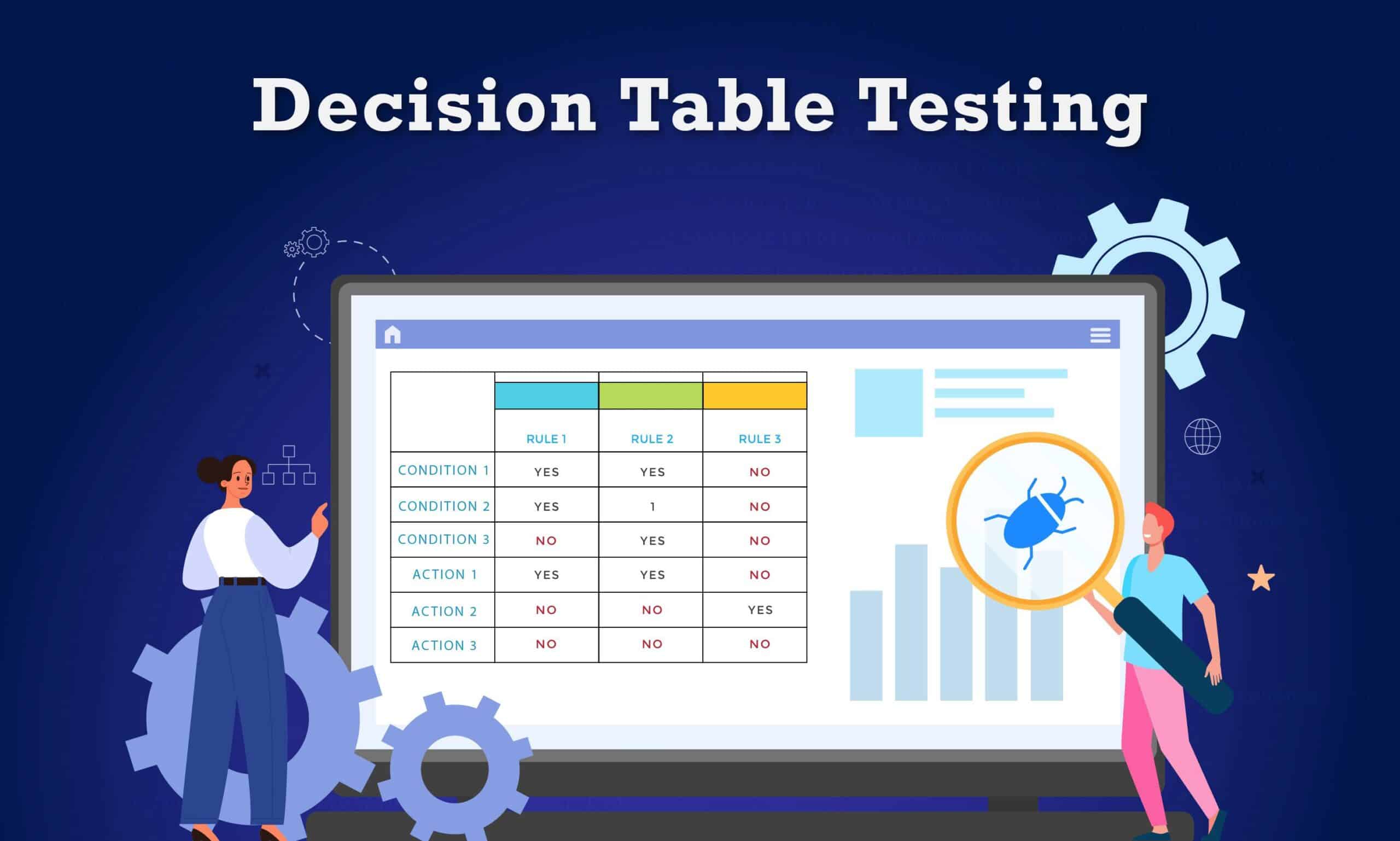 decision table testing